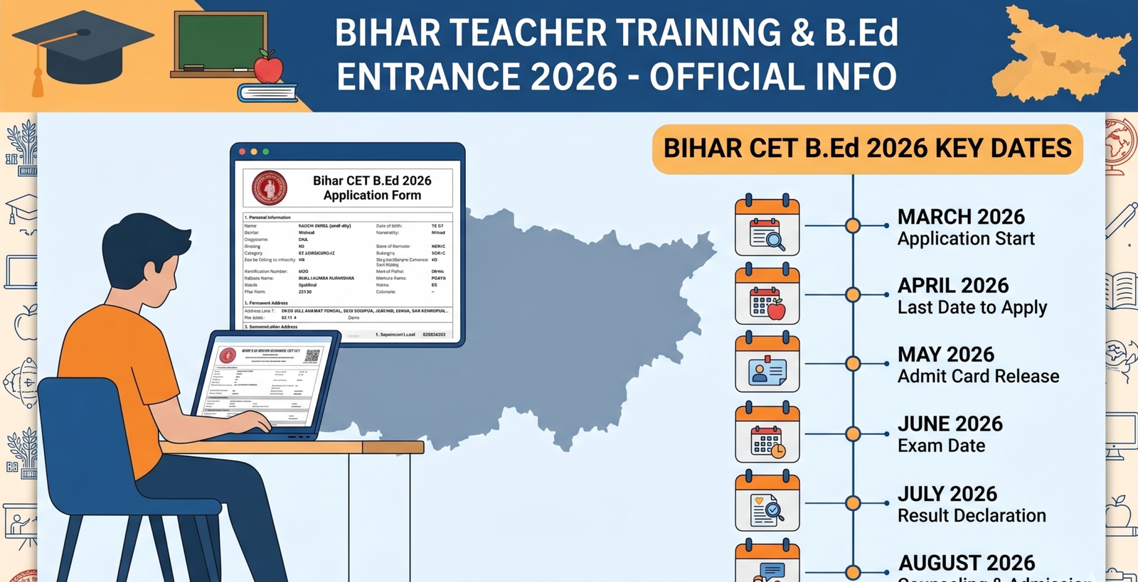Bihar CET B.Ed Online Form 2026 Eligibility & Key Dates