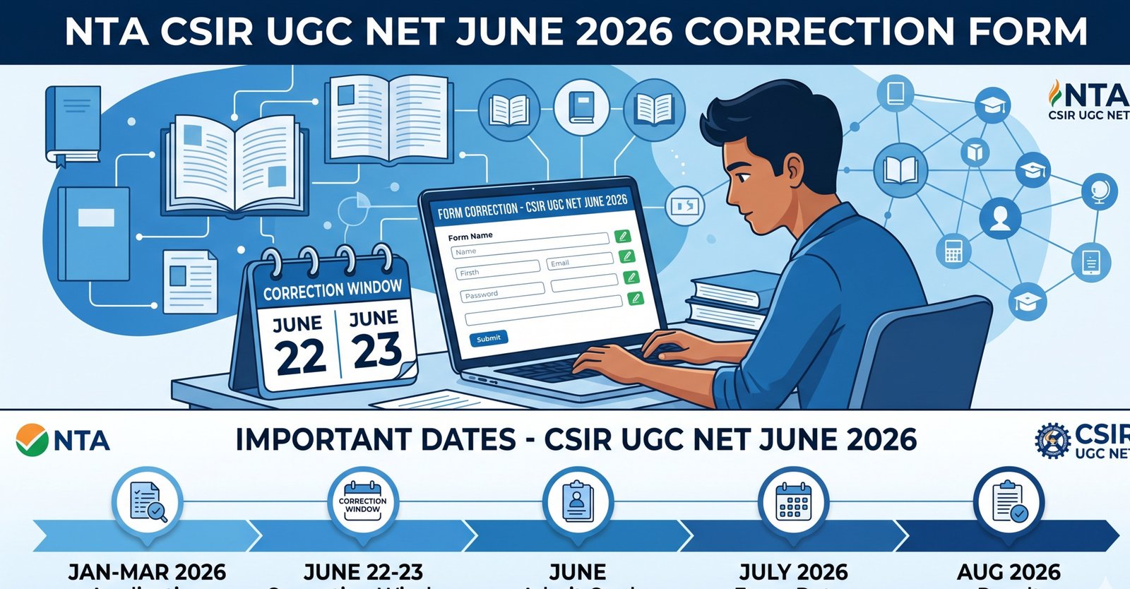 NTA CSIR UGC NET June 2026 Correction Form